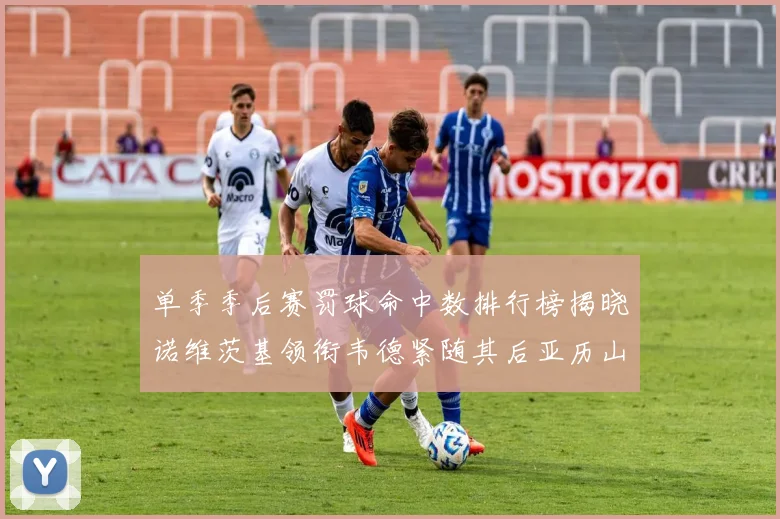 单季季后赛罚球命中数排行榜揭晓诺维茨基领衔韦德紧随其后亚历山大名列第四